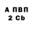 Бутират 1.4BDO Igor Linuchef